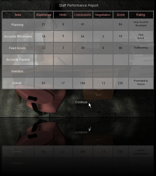 Screen 18 - Scoring grid / performance report [sophisticated algorithms evaluate the student's work and provide online feedback to the student and instructor].