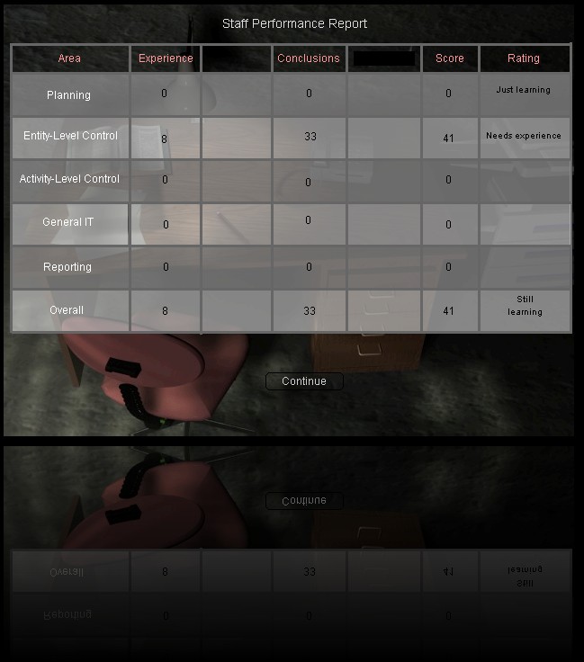 Screen 14 - Optional Performance Report [sophisticated AI algorithms can - if selected - evaluate the student's work and provide online feedback to the student and instructor].